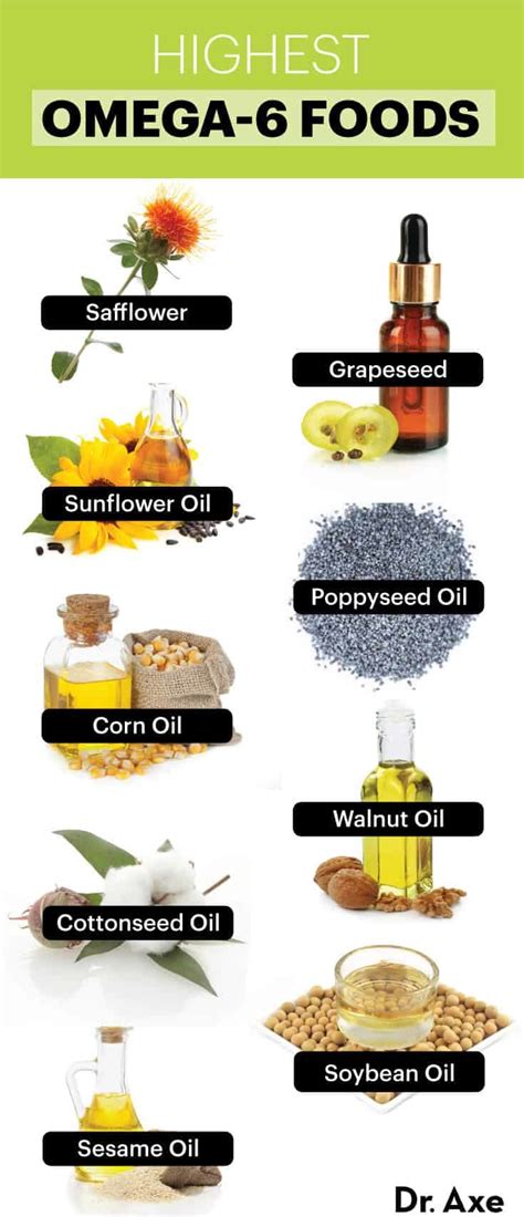 list of omega 6 oils.